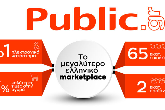 Το Retail του μέλλοντος είναι ηλεκτρονικό και το Public, ο #1 ecommerce retailer στην ελληνική αγορά, θα έχει ηγετική θέση