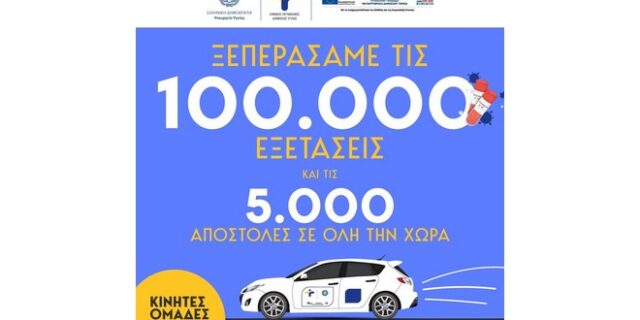 Η WIND καλύπτει με δωρεάν υπηρεσίες επικοινωνίας την εφαρμογή Ηλεκτρονικού Συστήματος Διαχείρισης Κρουσμάτων Covid-19 του Ε.Ο.Δ.Υ.