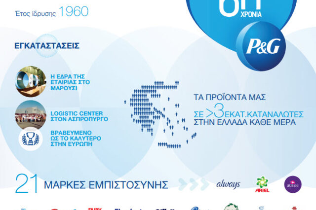 60 Χρόνια P&G στην Ελλάδα ! Tα Ευχαριστώ μας γίνονται πράξη