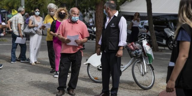 Κορονοϊός: 354 νέα κρούσματα στην Ελλάδα – Τα 195 στην Αττική