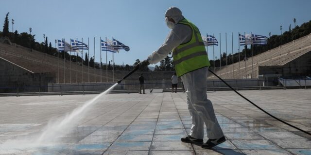 Κορονοϊός: Η διασπορά των 287 νέων κρουσμάτων