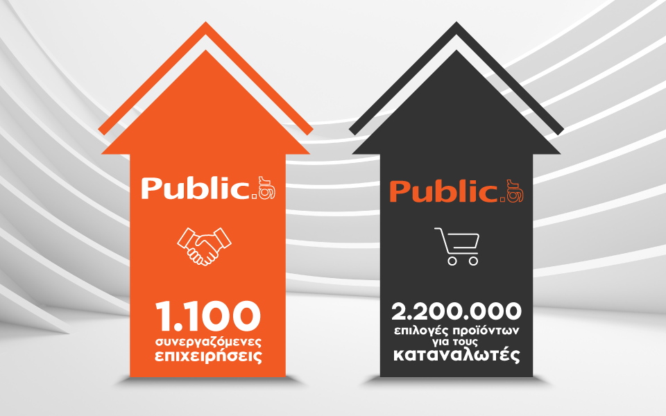 To Public.gr έφτασε τις 1.100 συνεργαζόμενες επιχειρήσεις
