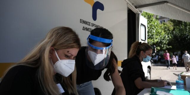 Άγιος Παντελεήμονας: 20 νέα κρούσματα κορονοϊού
