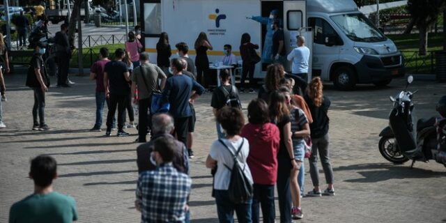 Κορονοϊός: Η διασπορά των 1.259 νέων κρουσμάτων – 295 στην Αττική και 291 στη Θεσσαλονίκη