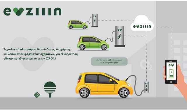 Ήρθε η EVziiin©, η τεχνολογική πλατφόρμα IoT (Internet of Things), που θα αλλάξει τη σχέση των Ελλήνων οδηγών με την Ηλεκτροκίνηση