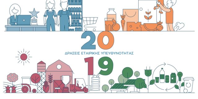 ΑΒ: Κάνουμε τη διαφορά στις ζωές των ανθρώπων