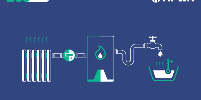 EcoHeat: Η ολοκληρωμένη λύση από τον ΗΡΩΝA
για Φυσικό Αέριο στο σπίτι