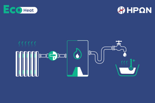 EcoHeat: Η ολοκληρωμένη λύση από τον ΗΡΩΝA
για Φυσικό Αέριο στο σπίτι