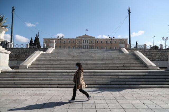 Κορονοϊός: 2384 νέα κρούσματα στην Ελλάδα – 41 θάνατοι και ρεκόρ διασωληνωμένων