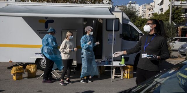 Κορονοϊός: 1044 νέα κρούσματα, 600 διασωληνωμένοι και 85 θάνατοι