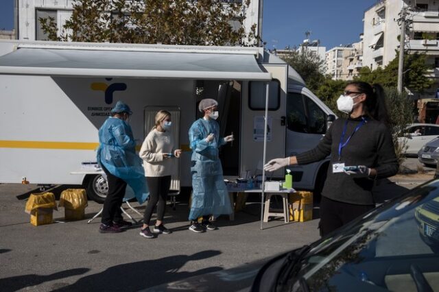 Κορονοϊός: 1044 νέα κρούσματα, 600 διασωληνωμένοι και 85 θάνατοι