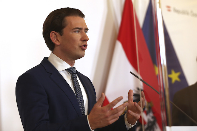 Αυστρία: Υπέρ των κυρώσεων σε βάρος της Τουρκίας ο Κουρτς