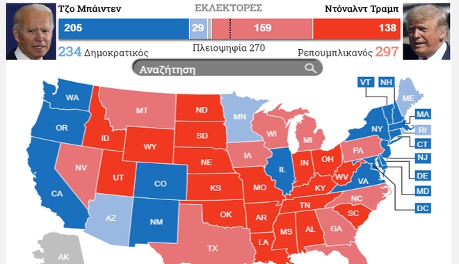 Αμερικανικές εκλογές: Λεπτό προς λεπτό τα αποτελέσματα