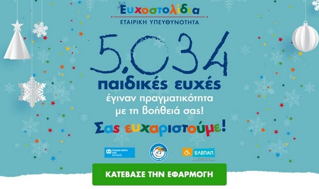 ΟΠΑΠ: Ένα μεγάλο ευχαριστώ σε όλους τους υποστηρικτές της πρωτοβουλίας Ευχοστολίδια – 5.034 παιδικές ευχές έγιναν πραγματικότητα σε χρόνο ρεκόρ