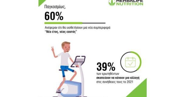 Έρευνα για τις διατροφικές συνήθειες κατά την περίοδο των εορτών
