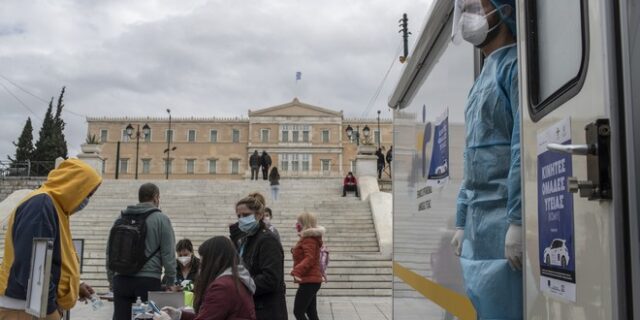 Κορονοϊός: 2754 νέα κρούσματα σήμερα στην Ελλάδα – 76 νεκροί και 819 διασωληνώσεις