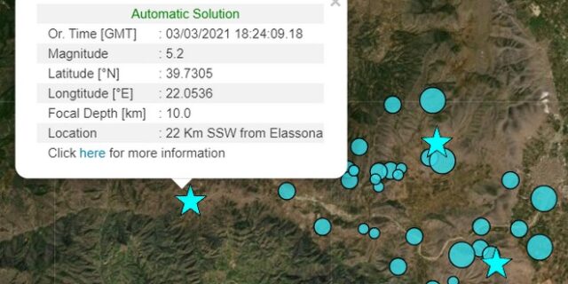 Ελασσόνα: “Χορός” μετασεισμών – 5,2 Ρίχτερ ο μεγαλύτερος
