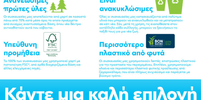 Tetra Pak: Διάλεξε χάρτινες συσκευασίες που ανακυκλώνονται και κάνε μια σωστή & βιώσιμη επιλογή για το περιβάλλον