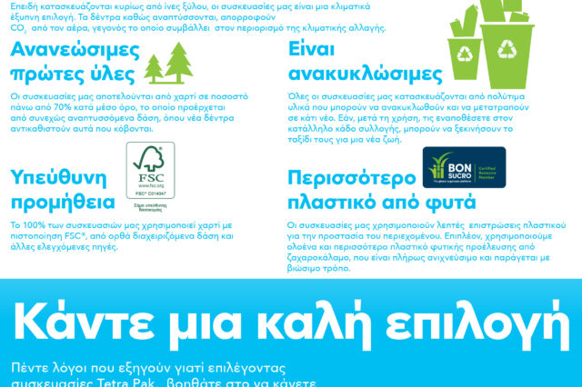 Tetra Pak: Διάλεξε χάρτινες συσκευασίες που ανακυκλώνονται και κάνε μια σωστή & βιώσιμη επιλογή για το περιβάλλον