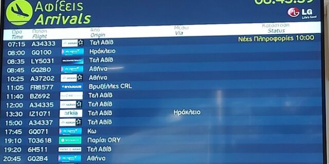 Ποδαρικό στο άνοιγμα του τουρισμού, με 15 διεθνείς πτήσεις στο Νότιο Αιγαίο