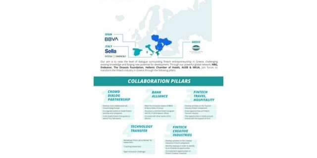 Greek Fintech Hub: Όσα πρέπει να ξέρεις