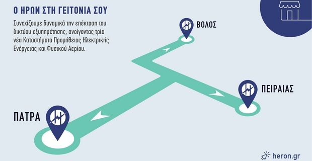 Τρία νέα καταστήματα ΗΡΩΝ σε Πειραιά, Πάτρα και Βόλο