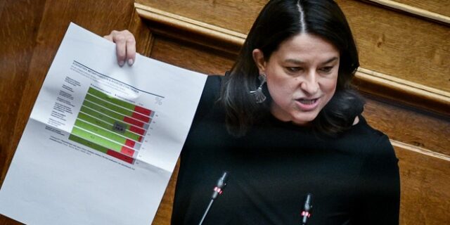 Κεραμέως: “Το σχολείο που θα ανοίξει το Σεπτέμβριο δεν θα είναι το ίδιο”