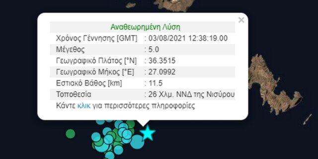 Σεισμός 5 Ρίχτερ στη Νίσυρο – Ακολούθησαν μετασεισμοί