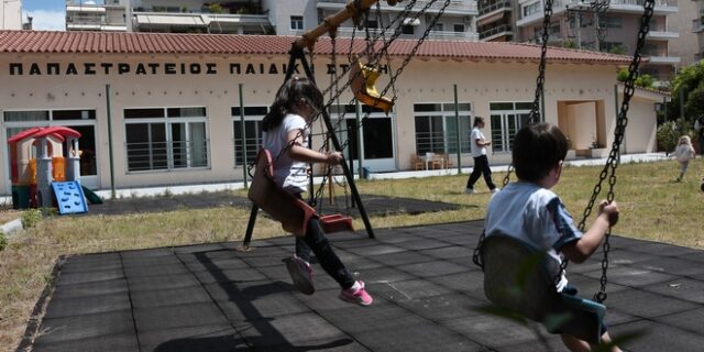 Βρεφονηπιακοί σταθμοί: Άνοιγμα με αυστηρά μέτρα ασφαλείας λόγω κορονοϊού