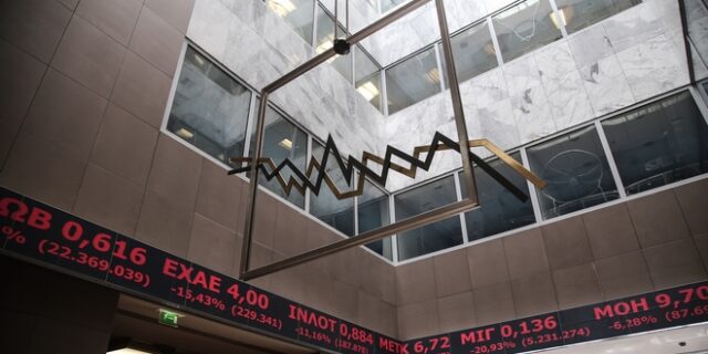 ΥΠΟΙΚ: Ανοδική αναθεώρηση του ρυθμού ανάπτυξης σε 2,3% το 2023