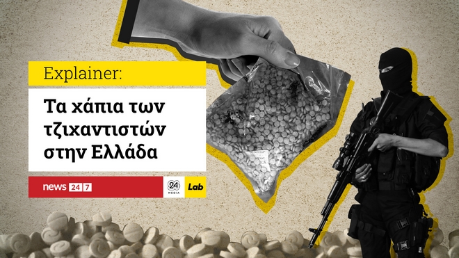 Τα χάπια των τζιχαντιστών στην Ελλάδα – Explainer Video