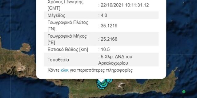 Κρήτη: Νέος σεισμός 4,3 Ρίχτερ