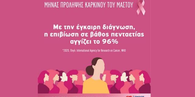 Μήνας Πρόληψης & Ενημέρωσης κατά του Καρκίνου του Μαστού