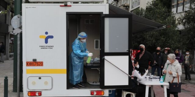 Κορονοϊός – Διασπορά: 1679 κρούσματα στην Αττική, 1135 στη Θεσσαλονίκη