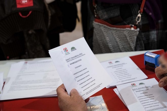 Εκλογές ΚΙΝΑΛ: Αυτά είναι τα τελικά αποτελέσματα του α’ γύρου