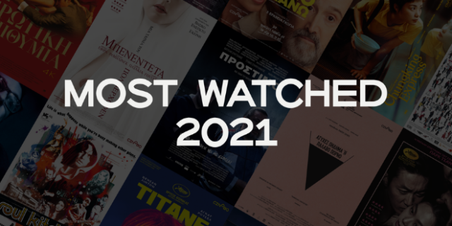 Most Watched 2021