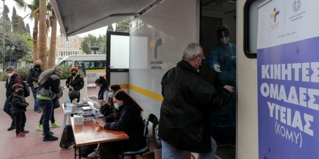 Κορονοϊός: 2.625 νέα κρούσματα σήμερα στην Αττική