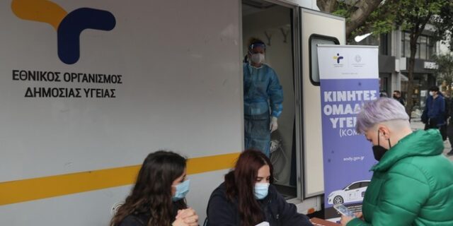 Κορονοϊός: 1.076 νέα κρούσματα σήμερα στην Αττική