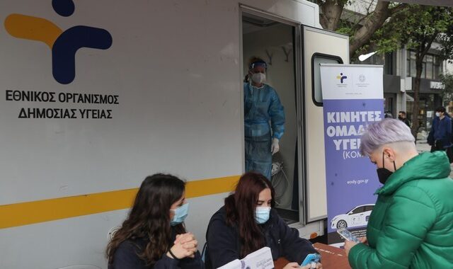 Κορονοϊός: 1.076 νέα κρούσματα σήμερα στην Αττική