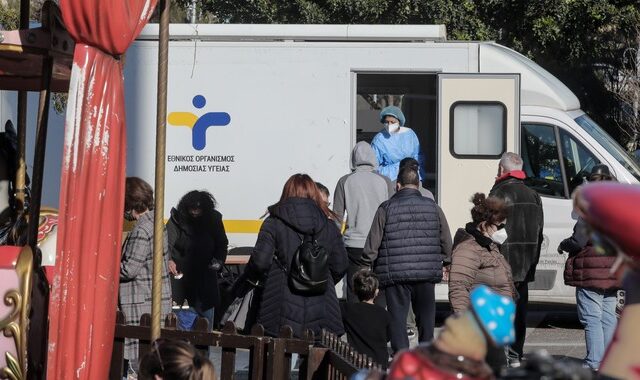 Κορονοϊός: 12.884 νέα κρούσματα σήμερα στην Αττική