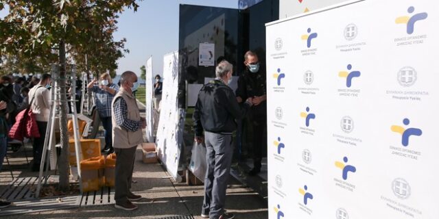 Κορονοϊός: 2.112 νέα κρούσματα σήμερα στη Θεσσαλονίκη