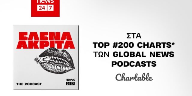 Το podcast της Έλενας Ακρίτα στα top #200 charts των global news podcasts
