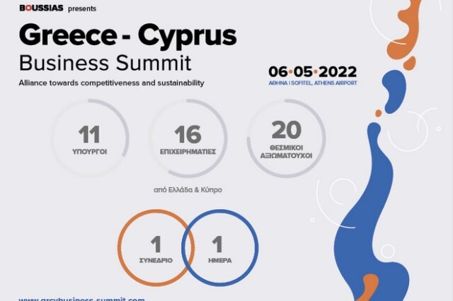 Στις 6 Μαΐου στην Αθήνα το 1st Greece – Cyprus Business Summit