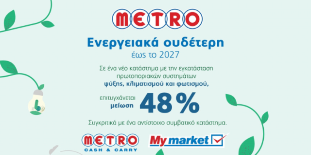 METRO ΑΕΒΕ: Μακροπρόθεσμη δέσμευση στην προστασία του Περιβάλλοντος με σημαντικές επενδύσεις και πρωτοβουλίες