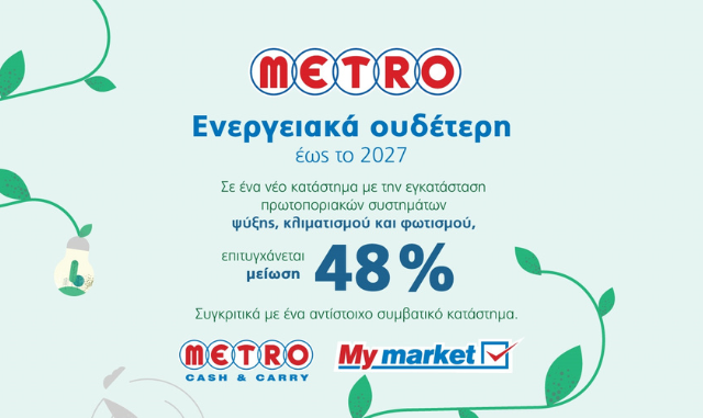 METRO ΑΕΒΕ: Μακροπρόθεσμη δέσμευση στην προστασία του Περιβάλλοντος με σημαντικές επενδύσεις και πρωτοβουλίες