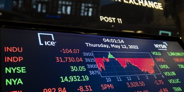 Νέα κατρακύλα στη Wall Street – Ανησυχία για την αύξηση των επιτοκίων
