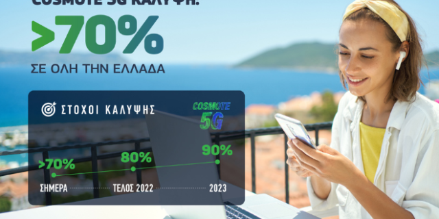 COSMOTE: Ξεπέρασε το 70% η 5G κάλυψη σε όλη την Ελλάδα