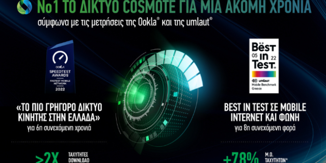 Το δίκτυο COSMOTE για μία ακόμη χρονιά στην πρώτη θέση σύμφωνα με τις μετρήσεις της Οokla και της umlaut