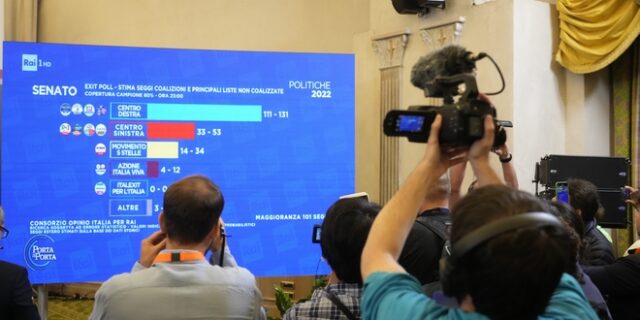 Εκλογές στην Ιταλία: Μακρύς ο δρόμος για τον σχηματισμό κυβέρνησης