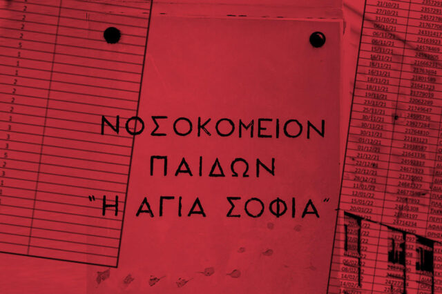 Γιατί είναι στη λίστα αναμονής 2.925 παιδιά στο Παίδων Αγία Σοφία
